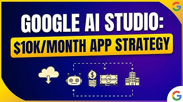 Google AI Studio: $10k/Month Passive Income App Strategy
