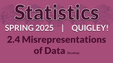 2.4 Graphical Misrepresentations of Data