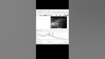 QGIS shots by Quest GIS #learninaminute: Part-2 “Two simple tools for elevation profiles in QGIS”