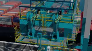 Backreach: Seilspannung am Containerkran halten