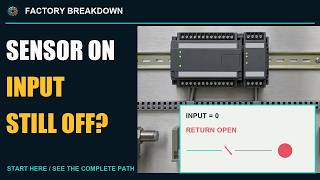 Troubleshooting PLC Inputs and Outputs | Visual Workshop