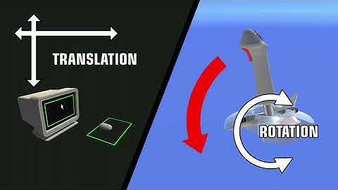 Why Gamers Invert Their Controls