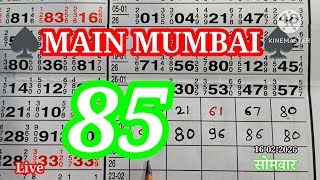 Main Bazar matka trick today. main bazar deva matka. main bazar tricks. sattamatka tricks