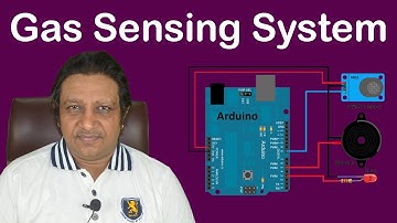 Gas Sensor | Kavedia Sir | Arduino | IOT