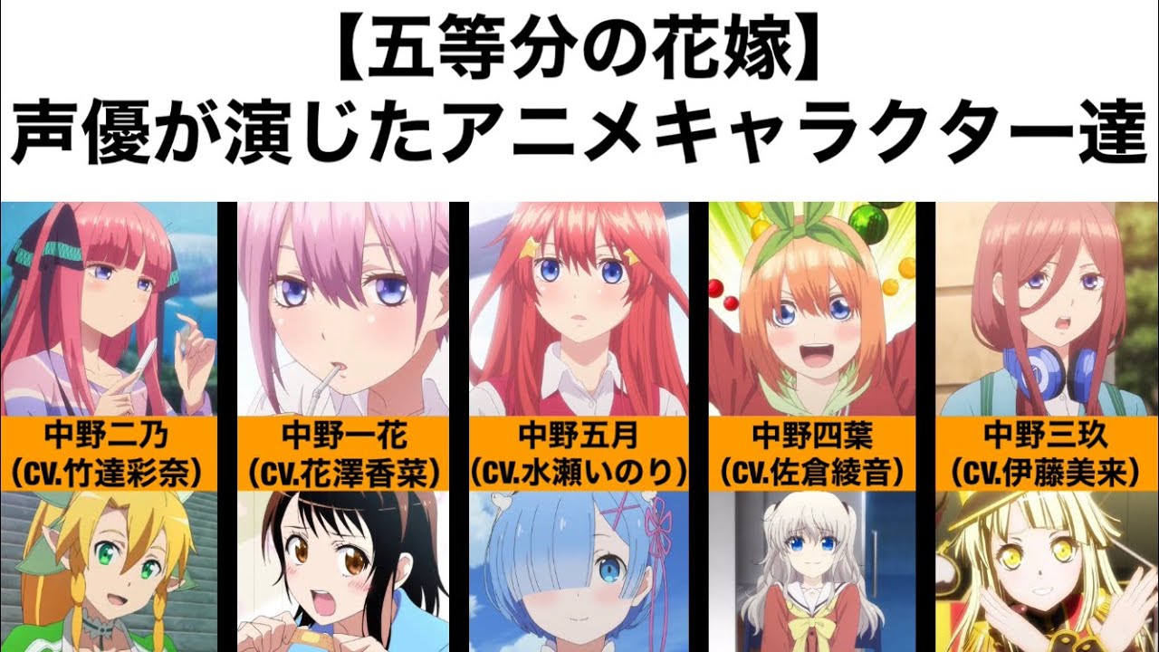 五等分の花嫁 声優が演じたアニメキャラクター達 Youtube