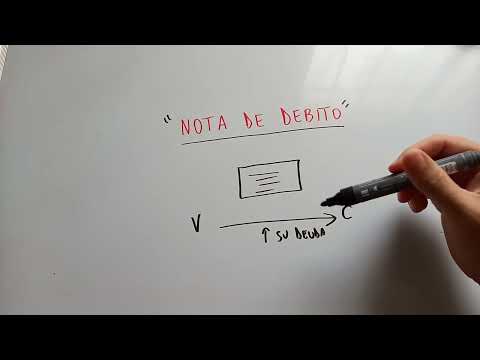 Que es una