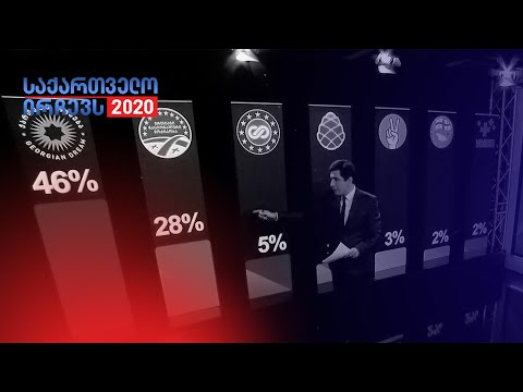 Edison Research-ის ეგზიტპოლის განახლებული შედეგები 20:00 საათის მონაცემებით!