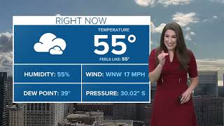 Cleveland weather forecast: Sunshine returning for Memorial Day weekend