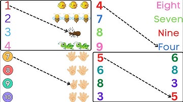 123 numbers matching | math worksheet for lkg ukg class | toppo kids