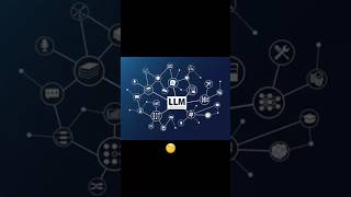 “LLMs explained in 40 seconds — no PhD required🤯 #llm #llmexplained #aishorts #youtubeshorts