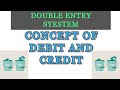 Debit and credit concept