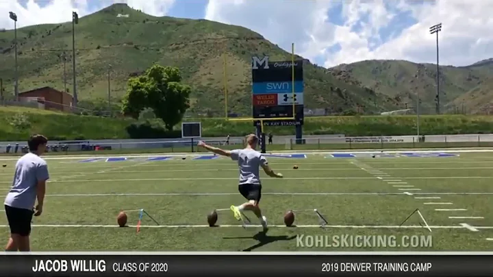 Kohls profile on Jacob Willig