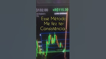 Você Já Viu esse tipo de Análise? #fibonacci #fibonaccitrading #quotex #iqoption #trader #gains