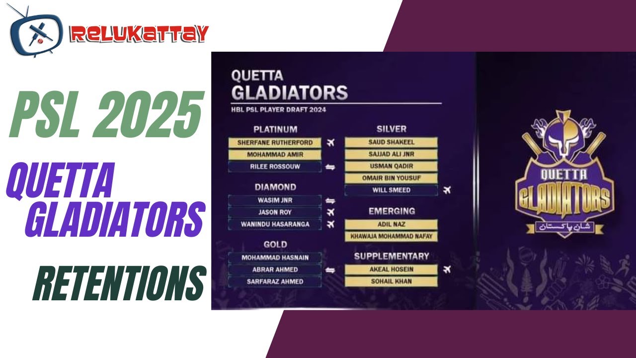 Quetta Gladiators PSL 10 (2025) Possible Retentions and Trades - YouTube