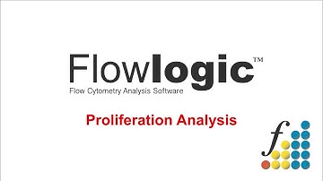 Proliferation Analysis