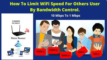 How To Limit WiFi Speed For Others User By Bandwidth Control | WiFi speed Limit TP Link Router