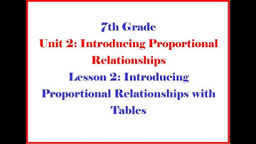 Math 7 2 2 Homework Help Morgan