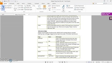 4.  Belajar Basis Data  Pembuatan Tabel mysql