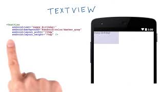 How to become Android developer -10 Using a TextView |AJ Tech|