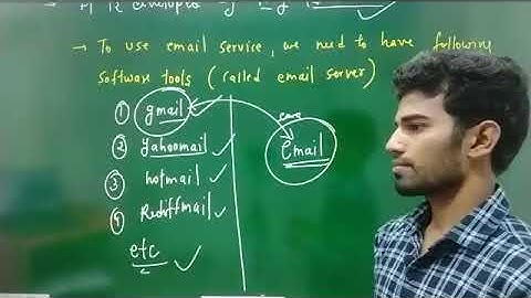 Network Basics | Lecture-30 | Intro to email, email address | By Devendra Sir | IICS COLLEGE |