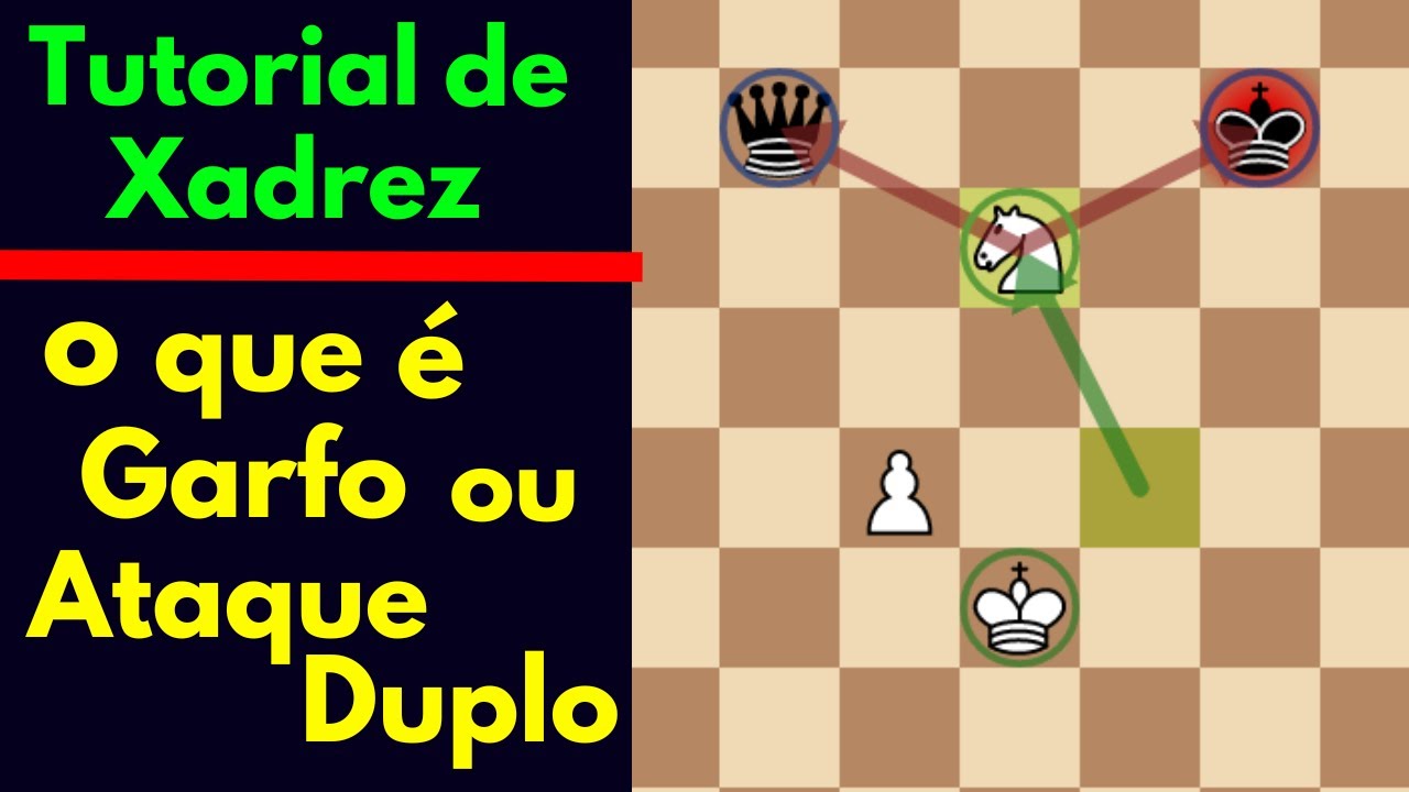 O que é GARFO / ATAQUE DUPLO no XADREZ - Táticas de Xadrez ep12 