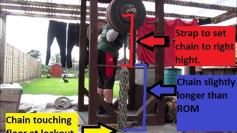 Accommodating Resistance : How to use Bands and Chains