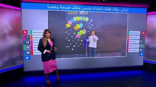 لين طالب: وفاة الطفلة اللبنانية بسبب 