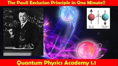 The Pauli Exclusion Principle Explained in one Minute! QPA:1.1