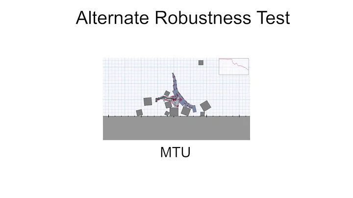 Learning Locomotion Skills using DeepRL: Does the Choice of Action Space Matter?