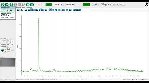 Dual Lasers Auto switch Micro Raman Spectrometer