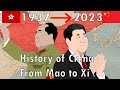 History of china from mao to xi