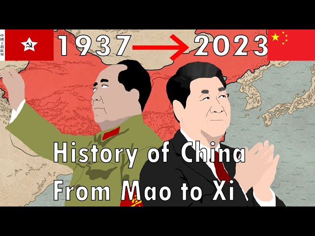 History of China from Mao to Xi class=