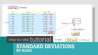 Calculating  Standard Deviation by Hand