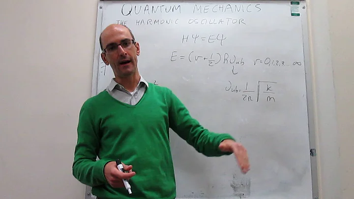 The harmonic oscillator. Solutions to the Schrodinger equation