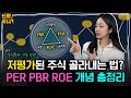 PER PBR ROE 지표에 대한 초간단 설명