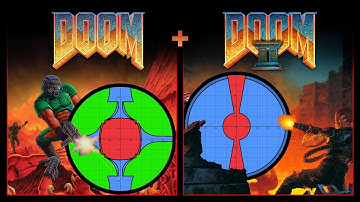 DOOMI+II Deadzones, and Requests for Improvement