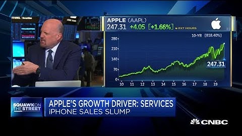 Jim Cramer on Apple earnings: This isn