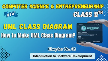 020 UML Class Diagram Chapter 1 Class 11th Computer Science and Entrepreneurship