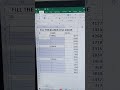 Fill Blank Cell in Excel ||  #excel  #msoffice #criticalcomputershorts #shorts #shortvideo #short