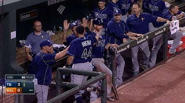 TB@BAL: Butler hits into double play, run scores