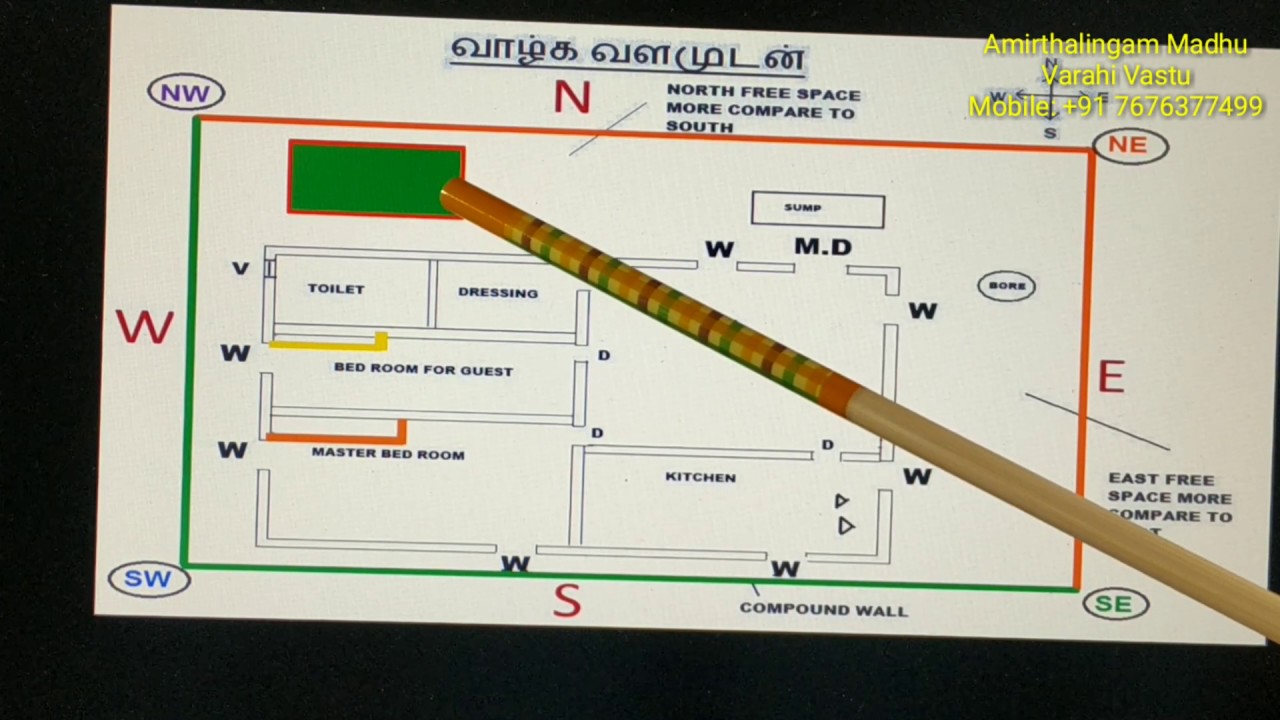 vastu shastra for home in tamil pdf download