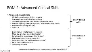 Intro and Overview to UCSD's Clinical Foundations Course (Year 2)