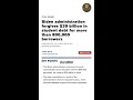 Biden administration to forgive $4.8 billion in student loan debt for 80,300 borrowers
