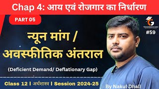 न्यून मांग । अवस्फीतिक अंतराल । Deficient Demand । समष्टि अर्थशास्त्र Chap 04 Part 05