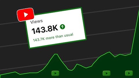 How to BEAT the Youtube Algorithm in 4 Minutes