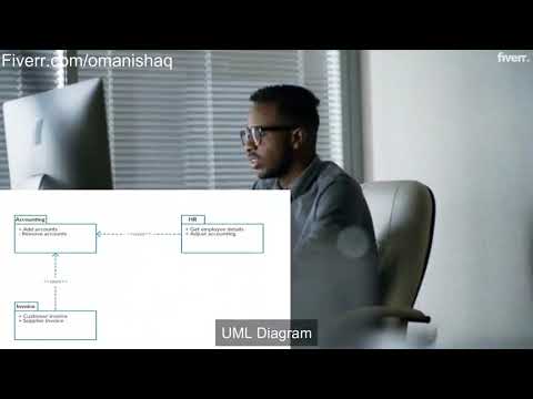 Do sql query, sql database design for your project - Best Databases service