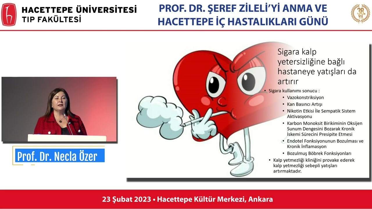 Kalp-Damar Sağlığı ve Sigara: Prof.Dr. Necla Özer