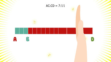 GCSE Ratio Question using Bar Models