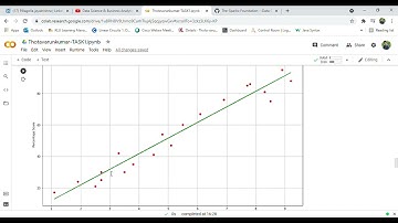 #gripjune21#Internshala Data Science & Business Analytics Internship|The Sparks Foundation|Task-1