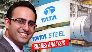 TATA Steel Share Analysis -70% Return in Next 2 Years?